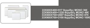 Εγκατάσταση θερμαντικών σωμάτων/καλοριφέρ